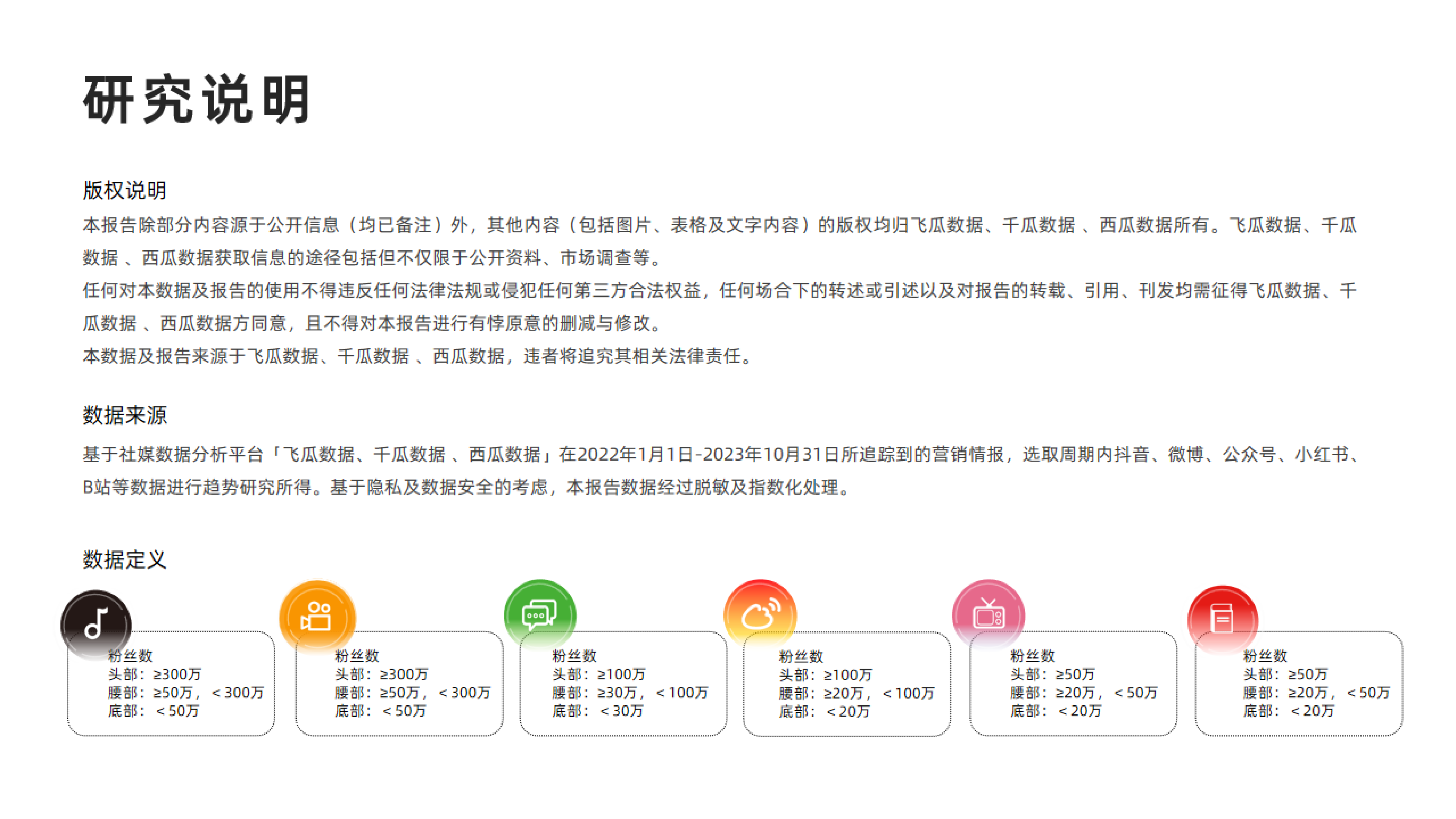 果集行研2023年扫地机器人热门品牌社媒营销洞察报告28页